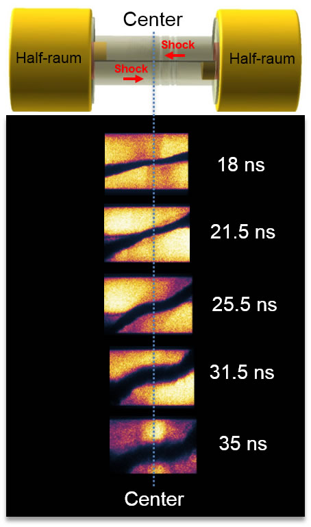 Radiographs from the Final Shear Experiment