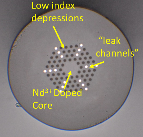 A 1.4-micron Neodymium Fiber