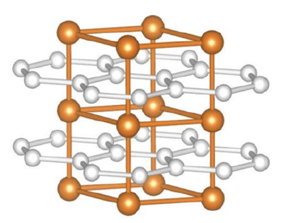 Illustration of Magnesium Electride Structure