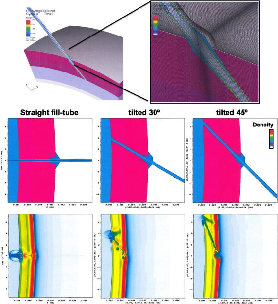 Graphic showing three simulations of tilted fill-tube hole angles