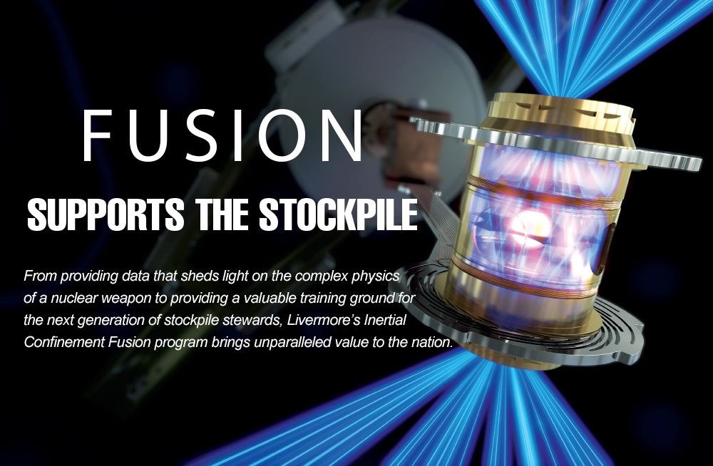 A capsule is struck by x-rays, creating a nuclear fusion reaction within