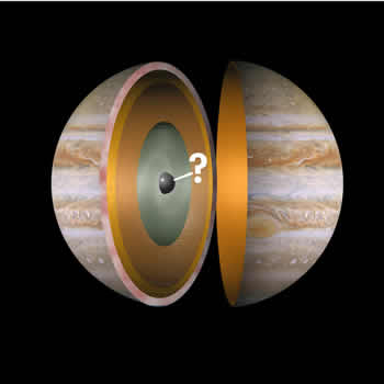 Cutaway View of Jupiter