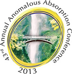 Anomalous Absorption Logo