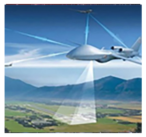 Image of Airborne Laser Beams